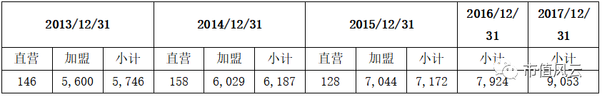 煌上煌跟世界杯(吃货世界杯：绝味食品和周黑鸭，球迷该吃谁家的鸭？)