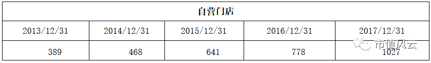 煌上煌跟世界杯(吃货世界杯：绝味食品和周黑鸭，球迷该吃谁家的鸭？)