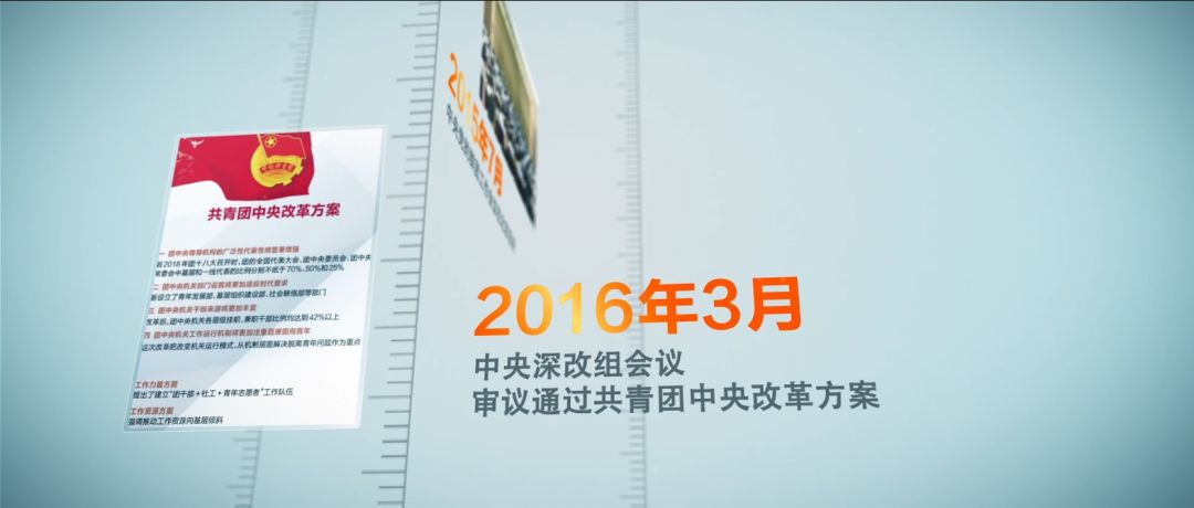 在新时代征程中砥砺前行｜共青团改革综述片