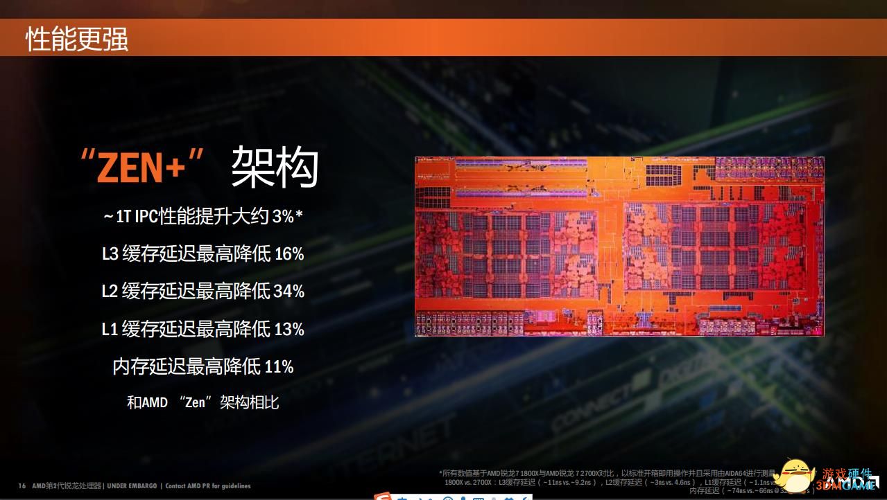 amd2600x相当于i几（AMD锐龙5性价比之争）