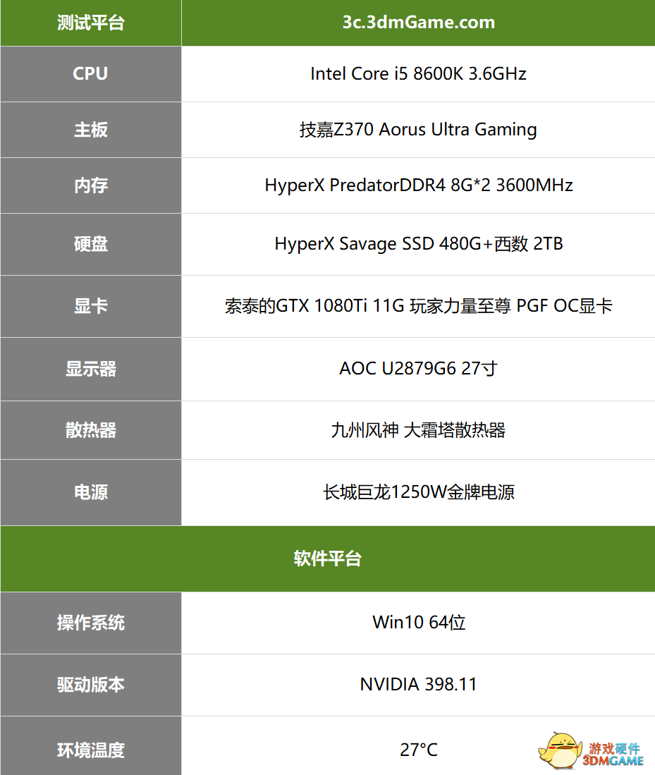 amd2600x相当于i几（AMD锐龙5性价比之争）