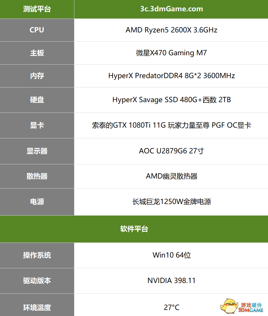 amd2600x相当于i几（AMD锐龙5性价比之争）