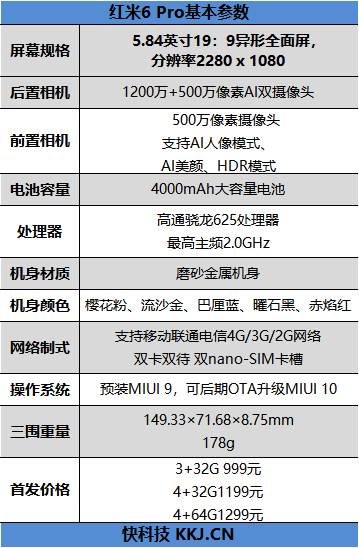 999元 红米6 Pro评测：性价比最高的刘海千元机