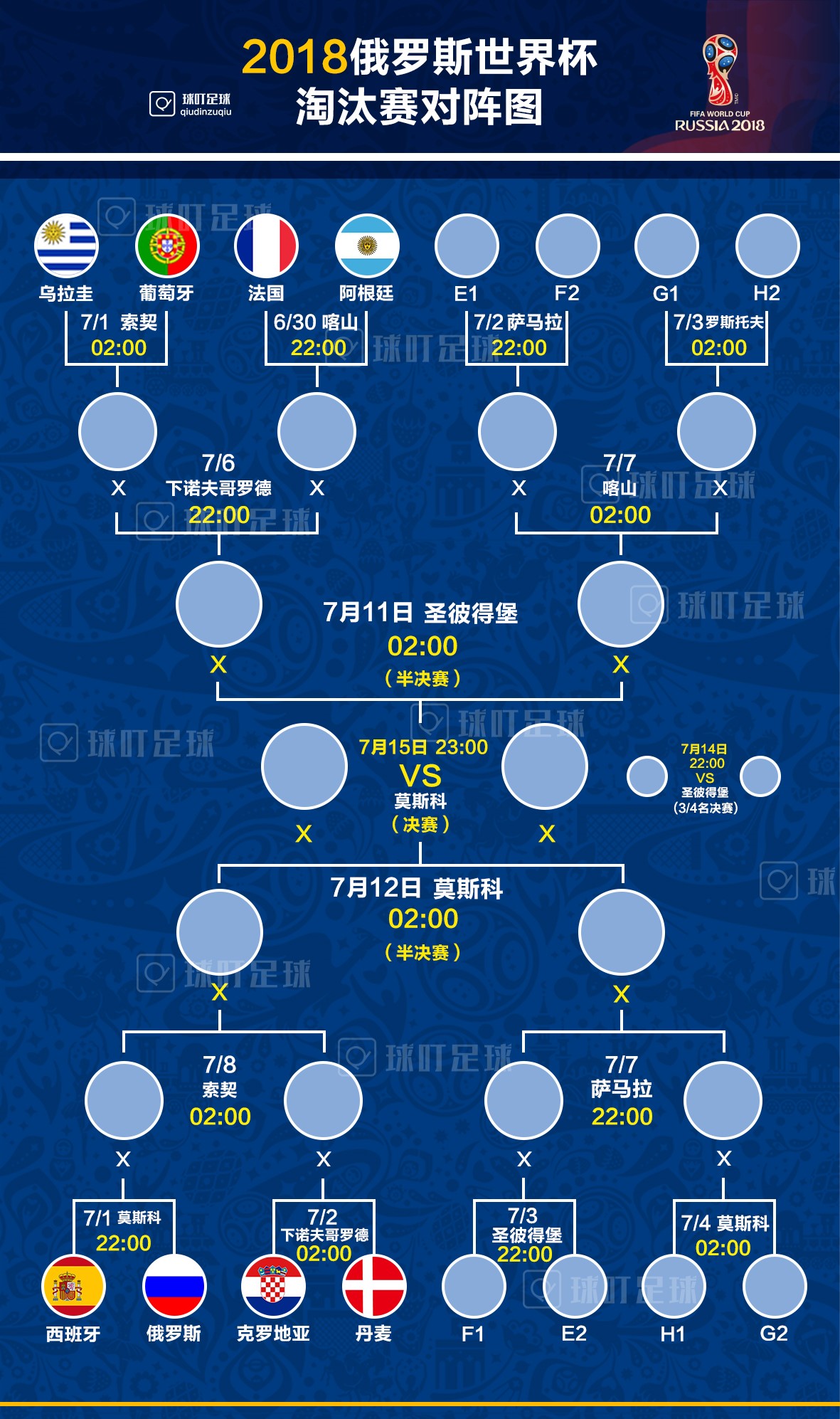 18年世界杯阿根廷和尼日利亚(28岁后卫救主！阿根廷绝杀尼日利亚！连续4届晋级世界杯淘汰赛！)