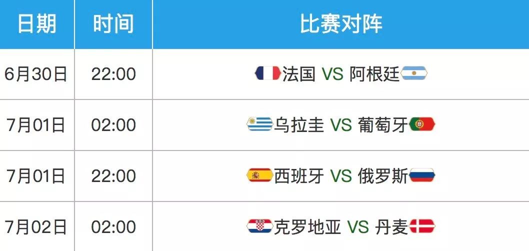 世界杯哪几个球队出现（世界杯：法国丹麦克罗地亚出线 梅西进球 阿根廷死里逃生）