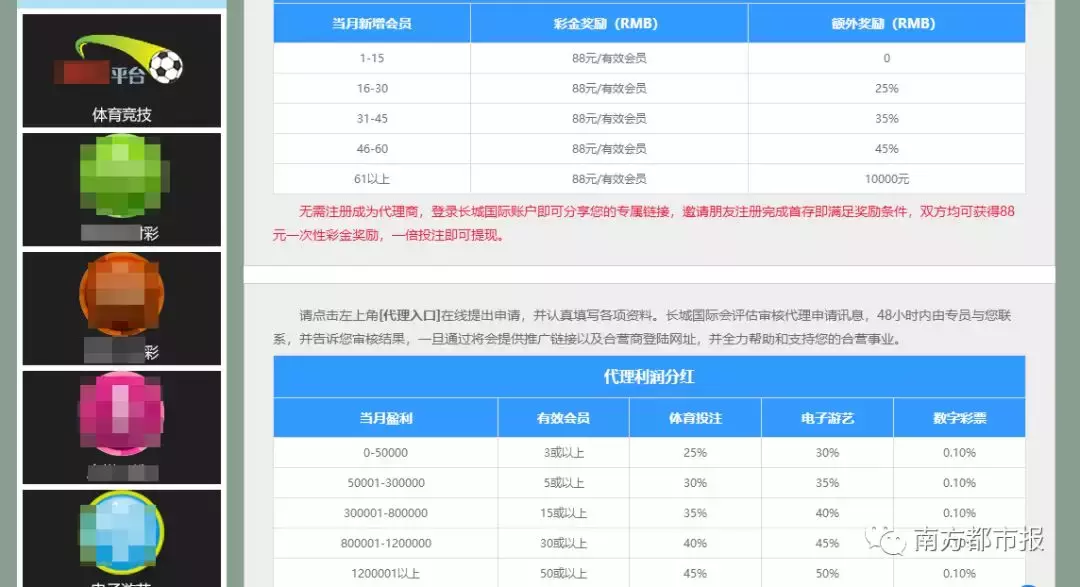 转出世界杯大奖(中奖不能提现，充值无法原路返回！别乱在网上买世界杯！)