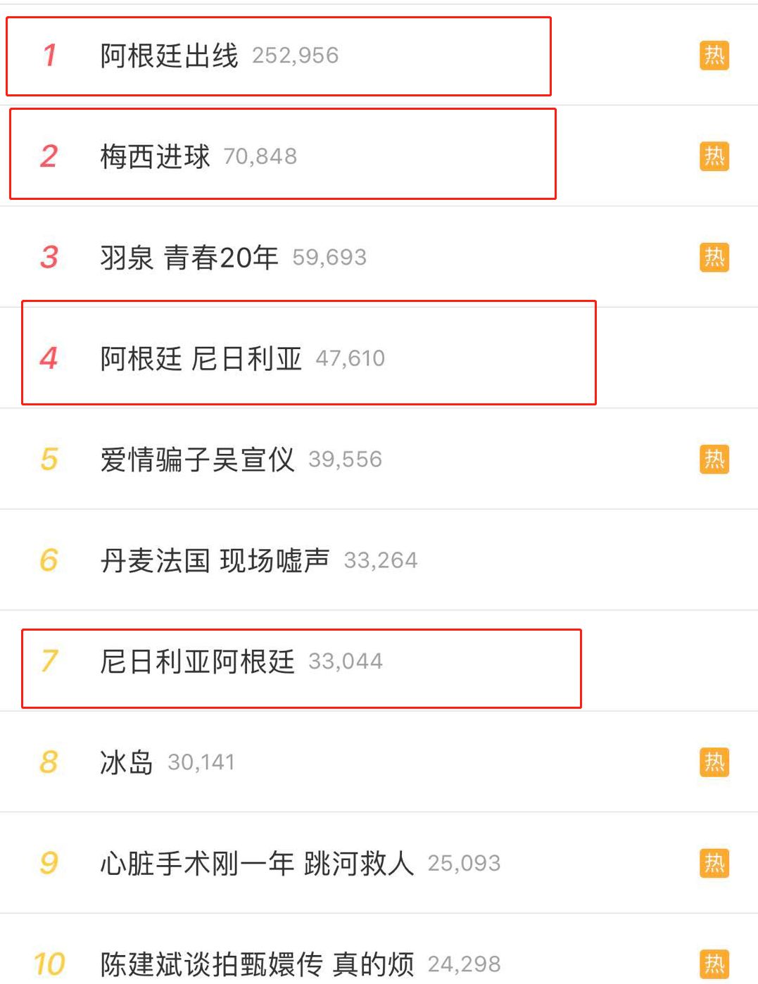 2018世界杯阿根廷对尼日利亚（666！阿根廷2：1战胜尼日利亚，绝境重生，小组出线！朋友圈都哭了！）