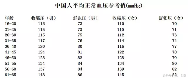 医生让我给孩子看世界杯(熬夜看世界杯，不注意这几点小心进医院)