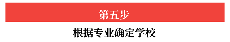 别乱！教育部发布的高考志愿填报系统：权威+简单+免费+可靠，10分钟教你搞定志愿填报！