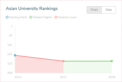 财经院校中的黄埔军校——中央财经大学