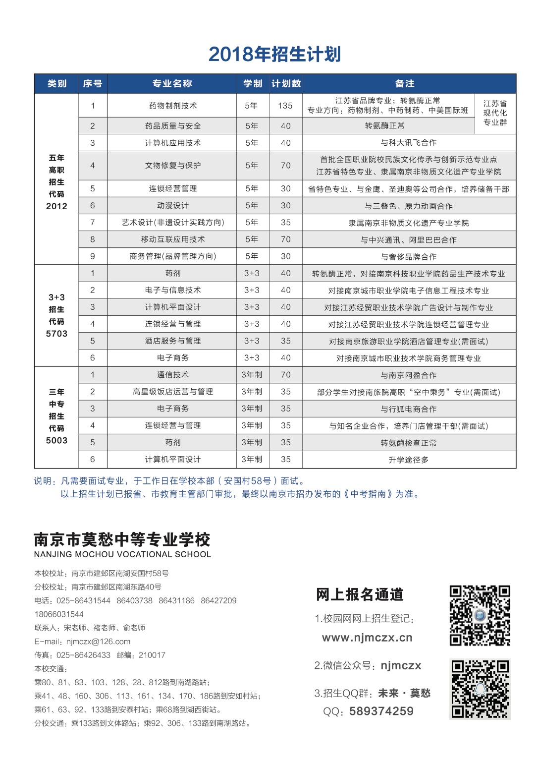 「招考快讯」南京这所职业学校不简单！就业率100%！凭这些特色专业等你来报名