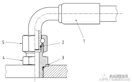 液压软管接头种类和工作原理