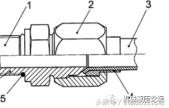 液压软管接头种类和工作原理