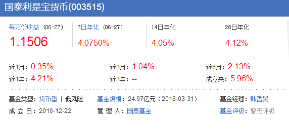 10万是存银行定期利息多还是余额宝利息多？