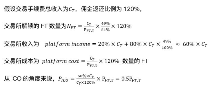 独家深度：BES内部报告详解