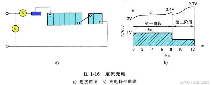 电气百科：单相异步电动机，蓄电池，绝缘电阻表，二极管，变压器