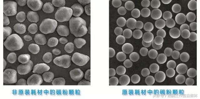 打印机耗材的背后，竟有这些不为人知的秘密