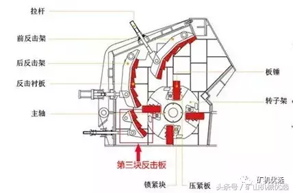 12方面对比告诉你，传统反击破与欧版反击破的区别！