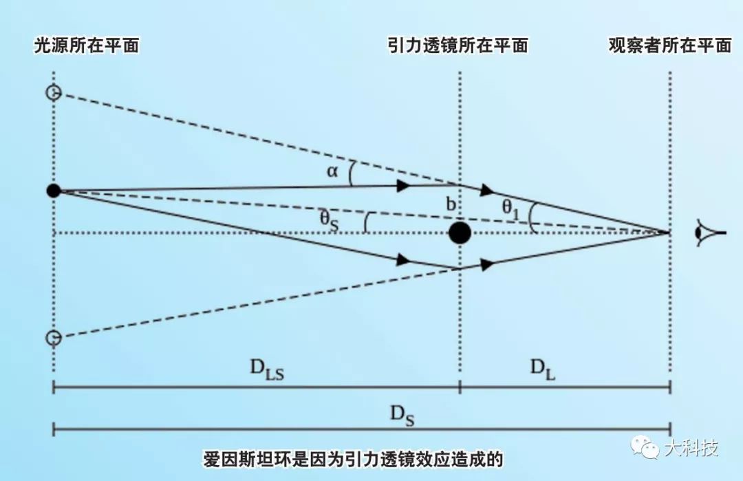 两个环是什么（两个环是什么牌子的奢侈品）-第2张图片-易算准