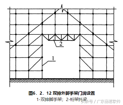 快速了解《建筑施工碗扣式钢管脚手架安全技术规范》JGJ 166-2016