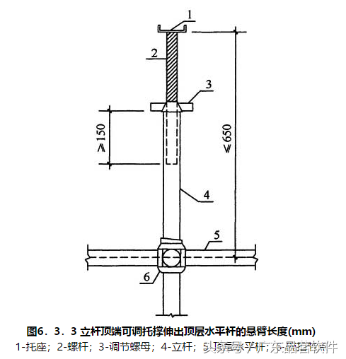 快速了解《建筑施工碗扣式钢管脚手架安全技术规范》JGJ 166-2016