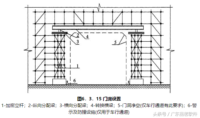 快速了解《建筑施工碗扣式钢管脚手架安全技术规范》JGJ 166-2016