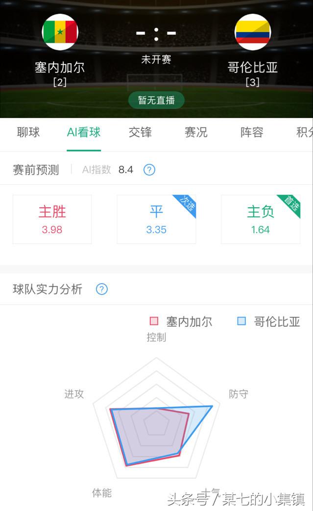 2018世界杯h组第三轮分析(2018世界杯H组第三轮：塞内加尔VS哥伦比亚 赛前分析，AI预测)
