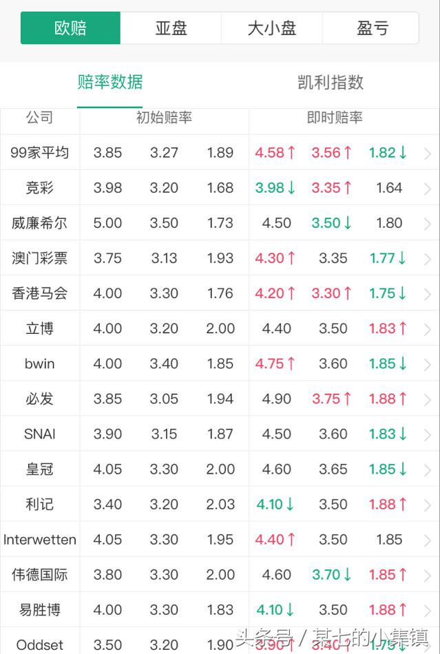 2018世界杯h组第三轮分析(2018世界杯H组第三轮：塞内加尔VS哥伦比亚 赛前分析，AI预测)