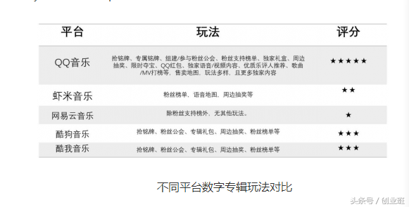 玩QQ音乐吗？和你一起玩的那个人现在在哪里呢？看看这里有没有