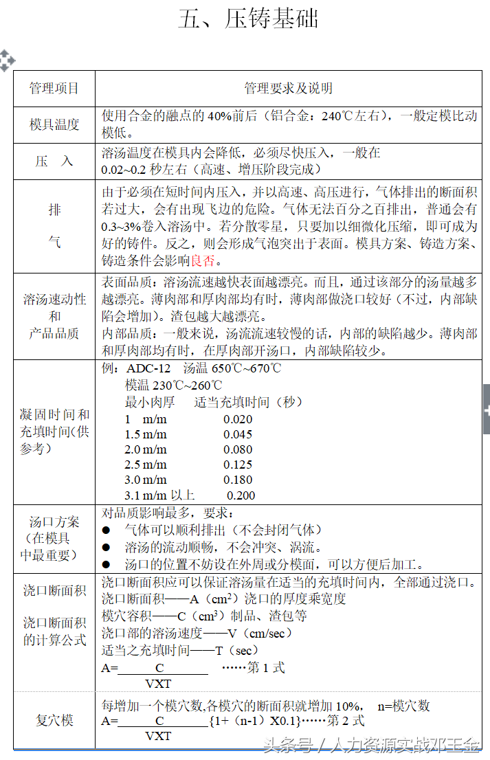 压铸工招聘（实操案例）