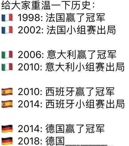 世界杯魔咒英语(冷！德国不敌韩国小组出局……外媒和网友的反应比球赛还精彩！)