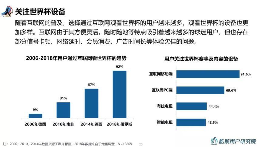 世界杯梅西广告原图(梅西进球，松了一口气的蒙牛推出了新广告)