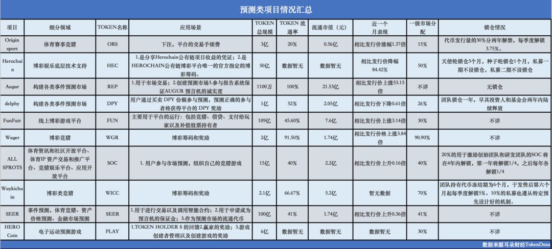 ors币社区（ors币官网）-第5张图片-科灵网