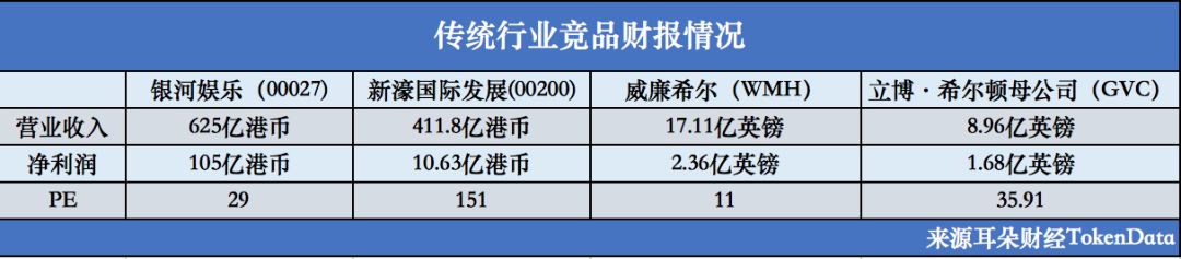 ors币社区（ors币官网）-第9张图片-科灵网