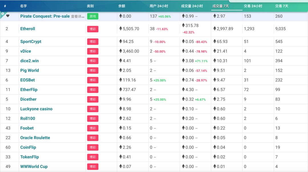 ors币社区（ors币官网）-第11张图片-科灵网