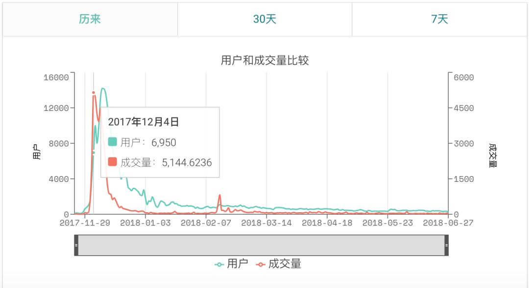 ors币社区（ors币官网）-第10张图片-科灵网