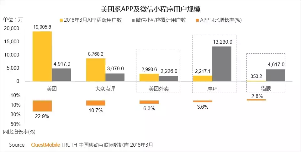 微博怎么获得世界杯标志(微博也出小程序了！大公司都在打什么算盘？｜量子说)