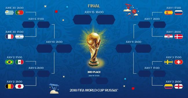2018年足球世界杯规程(世界杯日本球队不停倒脚，真的不公平吗？)