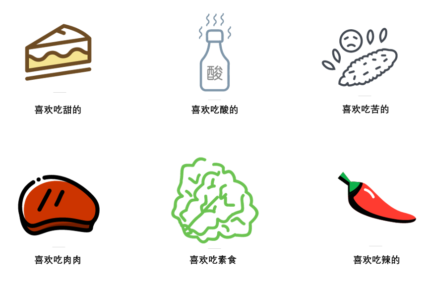 如何利用营销管理STP理论，思考用户定位？