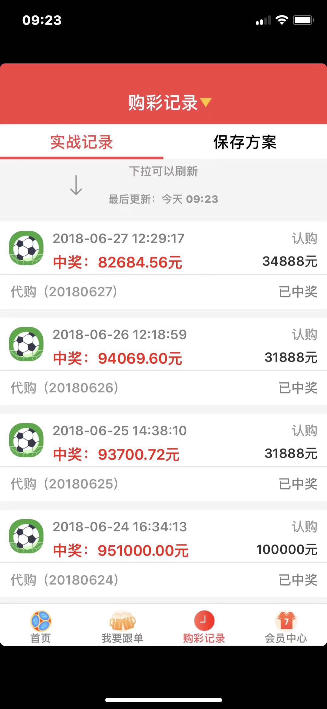 世界杯让球盘怎么看小说(征战2018世界杯！资深玩家手把手教你亚盘怎么看)