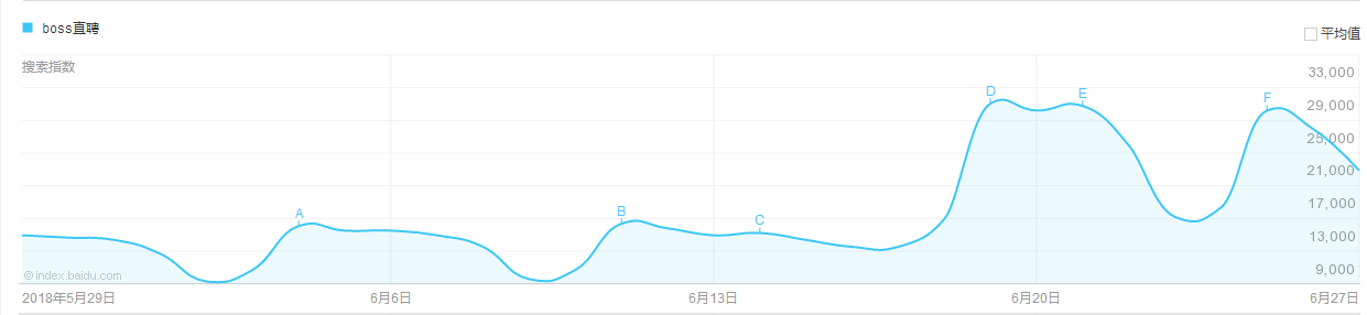 世界杯广告脑中回响(比分没记住，世界杯期间的广告却在脑中回响)