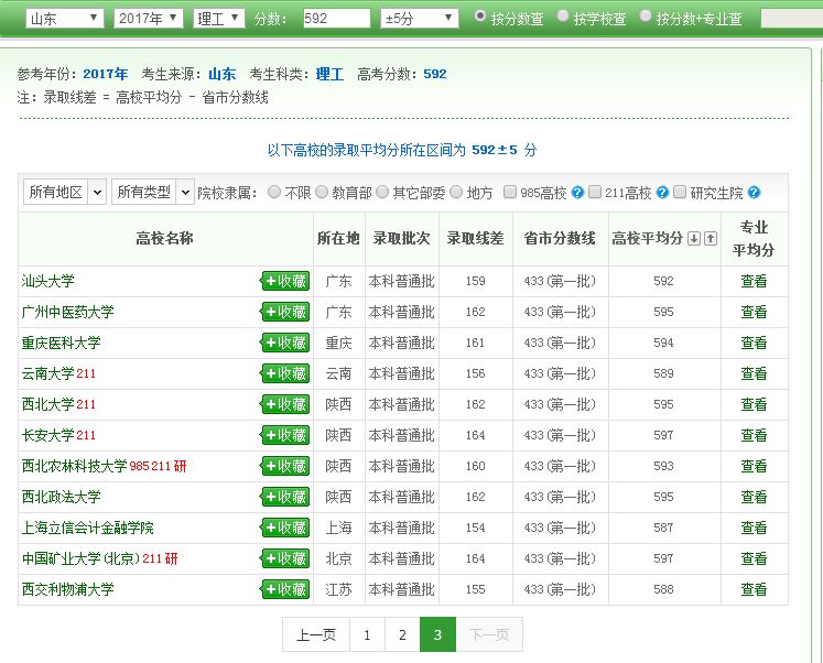 别乱！教育部发布的高考志愿填报系统：权威+简单+免费+可靠，10分钟教你搞定志愿填报！