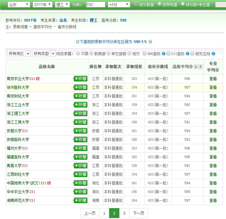 别乱！教育部发布的高考志愿填报系统：权威+简单+免费+可靠，10分钟教你搞定志愿填报！