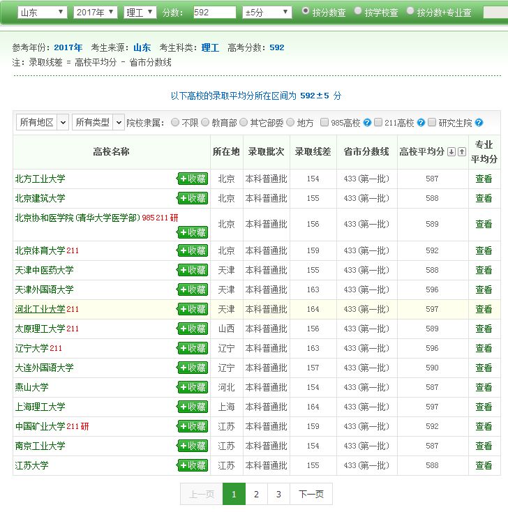 别乱！教育部发布的高考志愿填报系统：权威+简单+免费+可靠，10分钟教你搞定志愿填报！