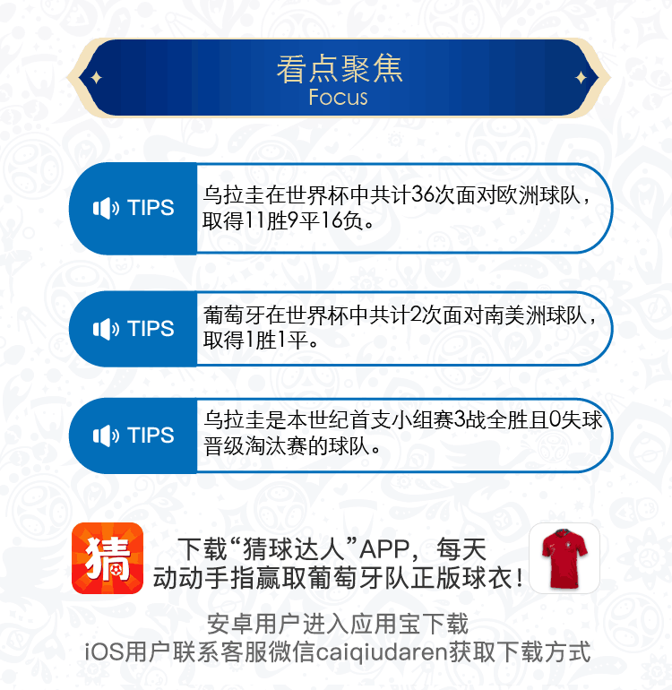 乌拉圭世界杯小组赛第一场战绩(世界杯1/8决赛前瞻：乌拉圭VS葡萄牙)