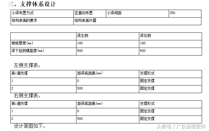 梁侧支撑不设对拉螺栓参数设计及计算示例