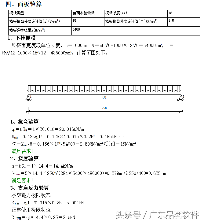 梁侧支撑不设对拉螺栓参数设计及计算示例