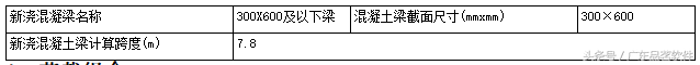 梁侧支撑不设对拉螺栓参数设计及计算示例