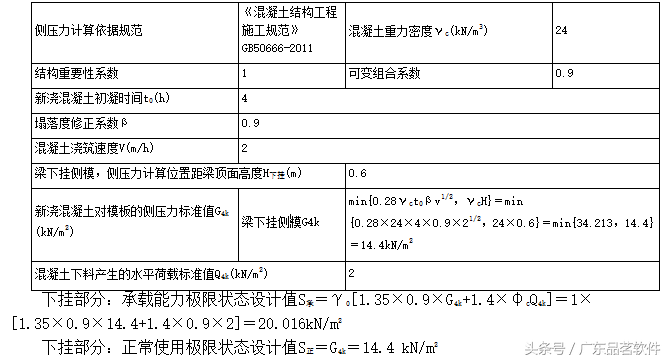 梁侧支撑不设对拉螺栓参数设计及计算示例