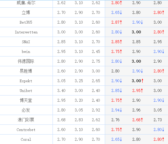 世界杯16号乌拉圭(「足球·心理战」世界杯16强 乌拉圭vs葡萄牙 哼哈二将战C罗)